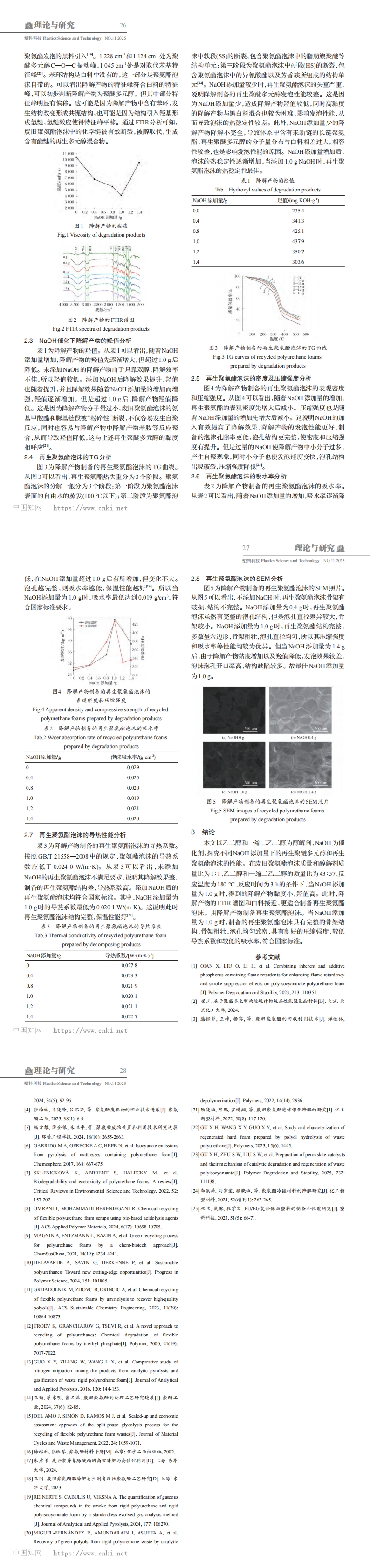 废旧聚氨酯泡沫降解及其再生材料性能分析__00(1).jpg